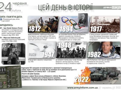 24 червня. Цей день в історії  