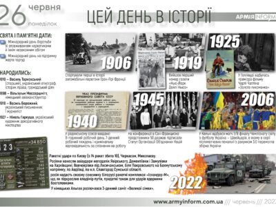 26 червня. Цей день в історії  