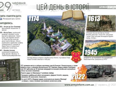 29 червня. Цей день в історії  