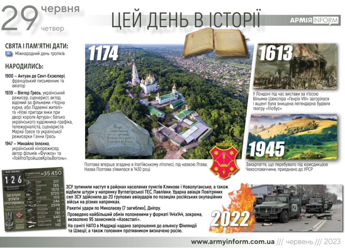 29 червня. Цей день в історії