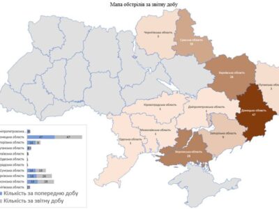 росіяни протягом доби атакували 138 населених пунктів в одинадцятьох областях України  