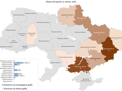 Війська рф минулої доби вбили в Україні четверо цивільних, 15 поранених  