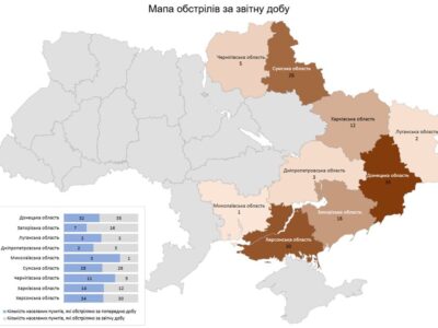 130 населених пунктів обстріляла армія рф за добу  