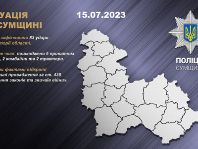 Пошкоджені будинки, комбайни, трактори: поліцейські Сумщини показали наслідки обстрілів військами рф  