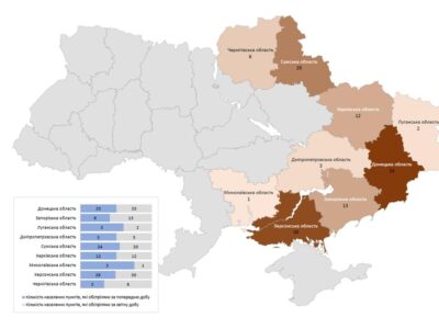 За добу росія обстріляла 120 населених пунктів України, серед цивільних є загиблі та поранені  