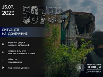 Окупанти обстріляли Донеччину із ЗРК С-300, «Градів» та артилерії  