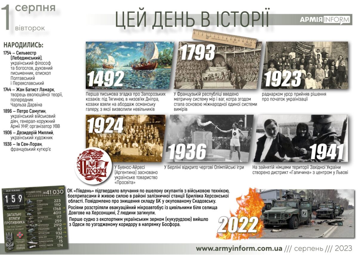 1 серпня. Цей день в історії