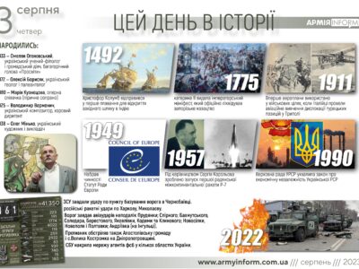 3 серпня. Цей день в історії  