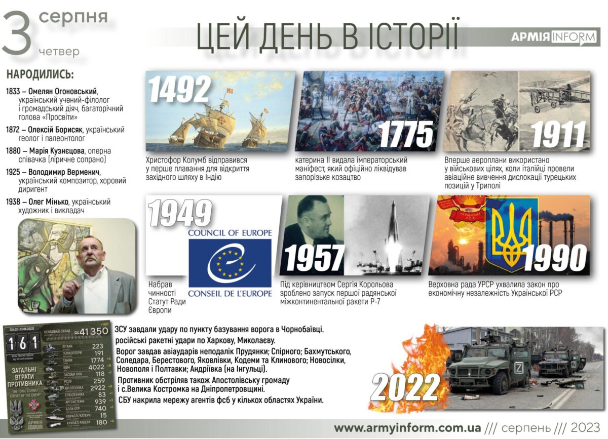 3 серпня. Цей день в історії