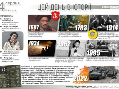 4 серпня. Цей день в історії  