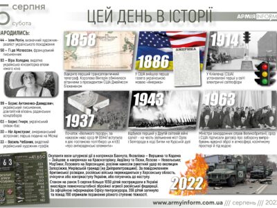 5 серпня. Цей день в історії  