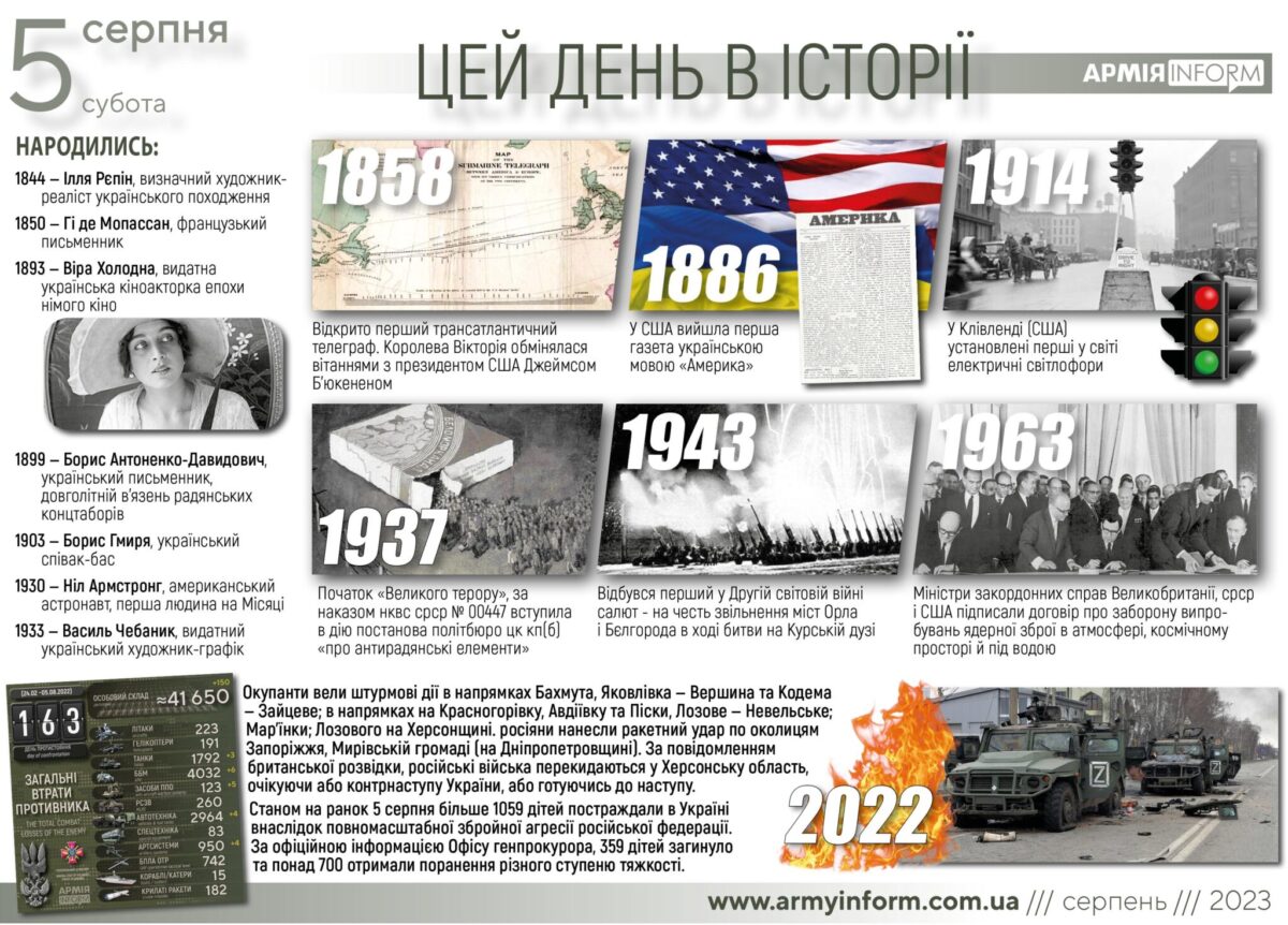 5 серпня. Цей день в історії