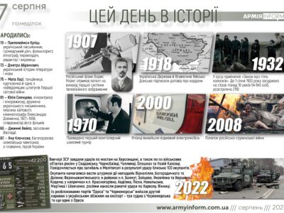 7 серпня. Цей день в історії  