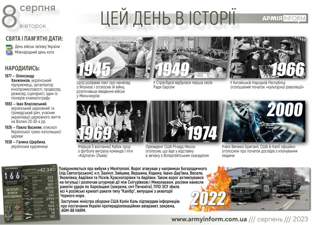 8 серпня. Цей день в історії
