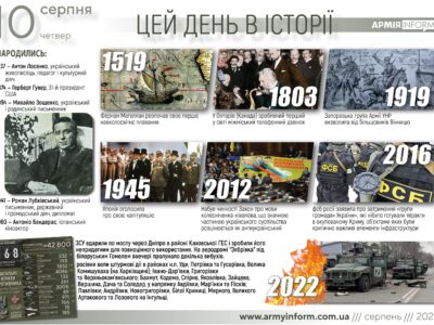 10 серпня. Цей день в історії  