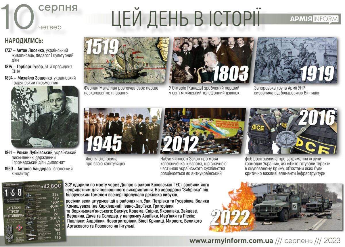 10 серпня. Цей день в історії
