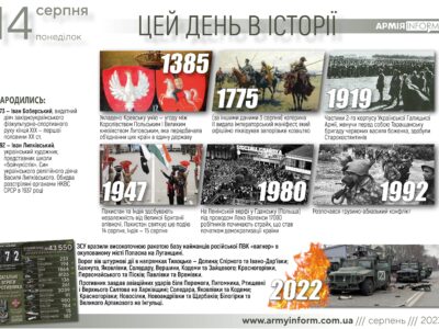 14 серпня. Цей день в історії  