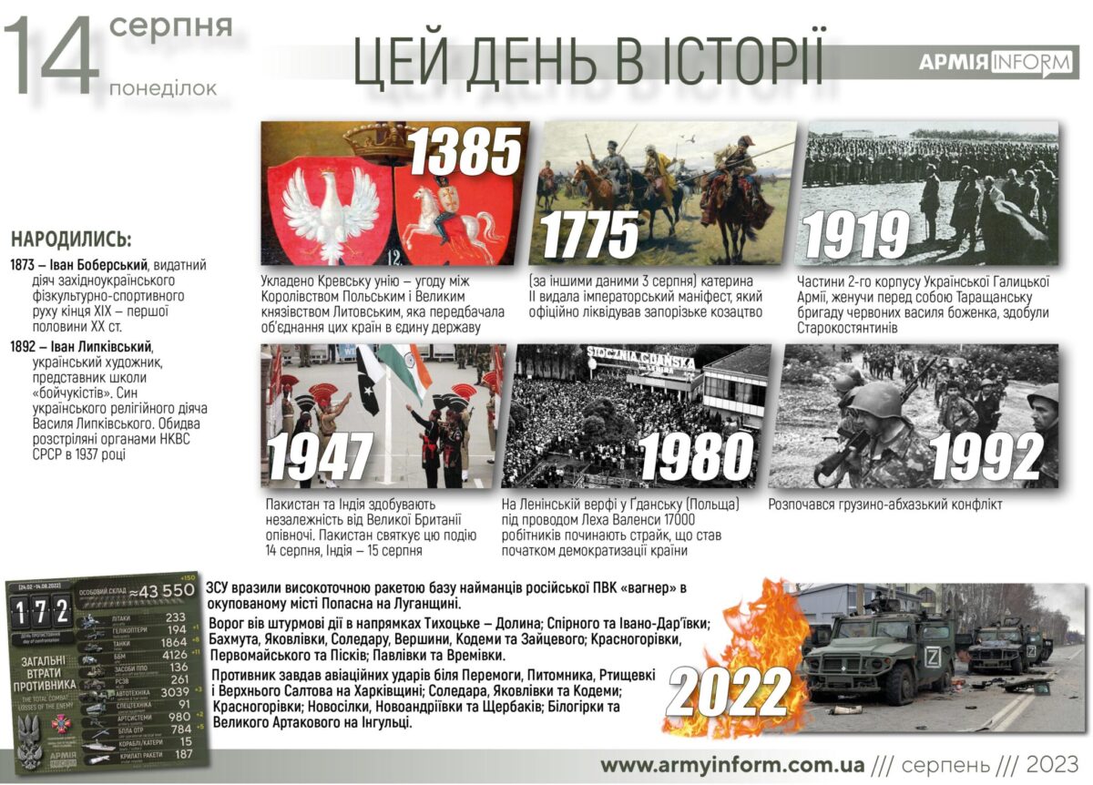 14 серпня. Цей день в історії