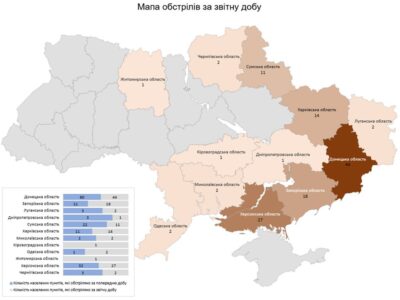 Армія рф протягом доби атакувала 125 населених пунктів  