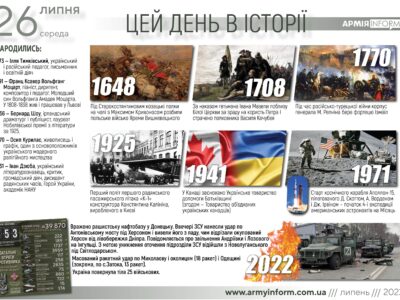 26 липня. Цей день в історії  