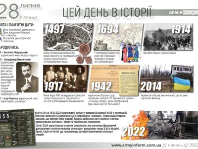 28 липня. Цей день в історії  