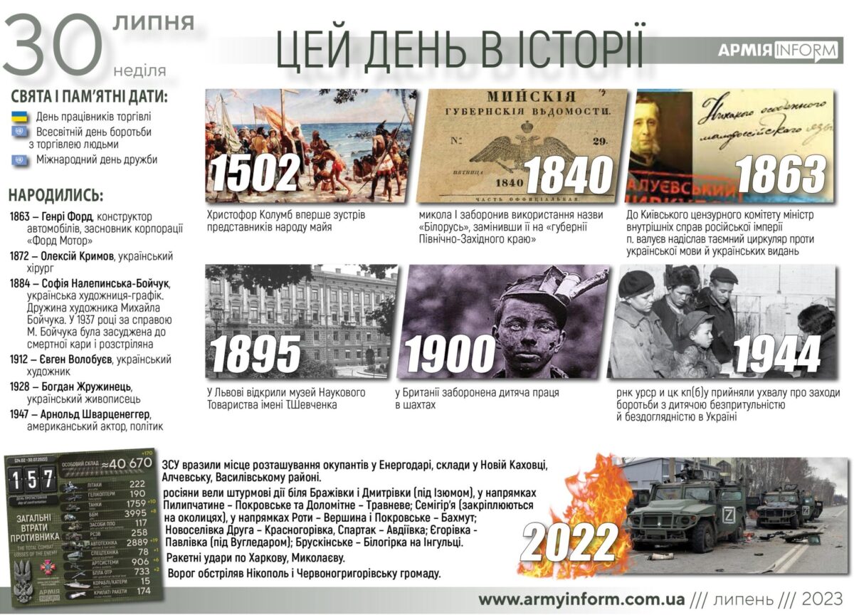 30 липня. Цей день в історії