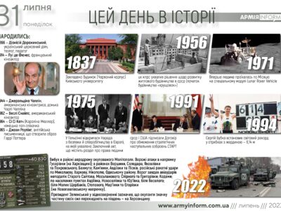 31 липня. Цей день в історії  