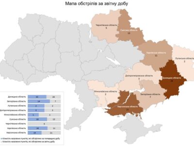 Минулої доби в результаті російських обстрілів поранено 17 цивільних осіб  