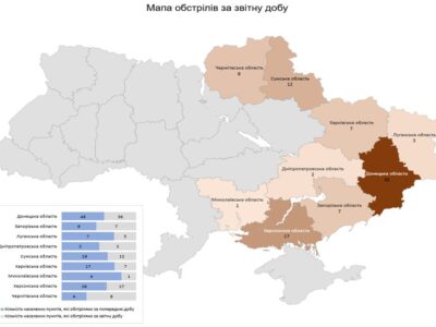 За добу росія обстріляла 93 населені пункти України, серед цивільних є загиблі та поранені  