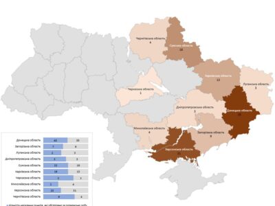 За добу росія обстріляла 10 областей України: є влучання у 49 об’єктів інфраструктури  