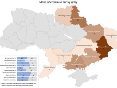 Армія рф протягом доби атакувала 140 населених пунктів у 10 областях України  