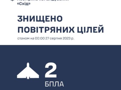 У Запорізькій області знищено два ворожі БПЛА Shahed-136  