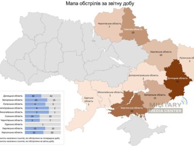 Упродовж доби окупанти обстріляли 131 населений пункт України  