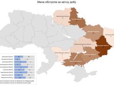 Армія рф за добу атакувала понад 140 населених пунктів  