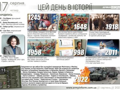 17 серпня. Цей день в історії  