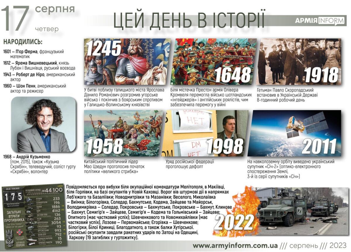 17 серпня. Цей день в історії