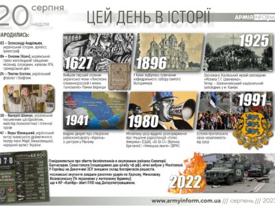 20 серпня. Цей день в історії  