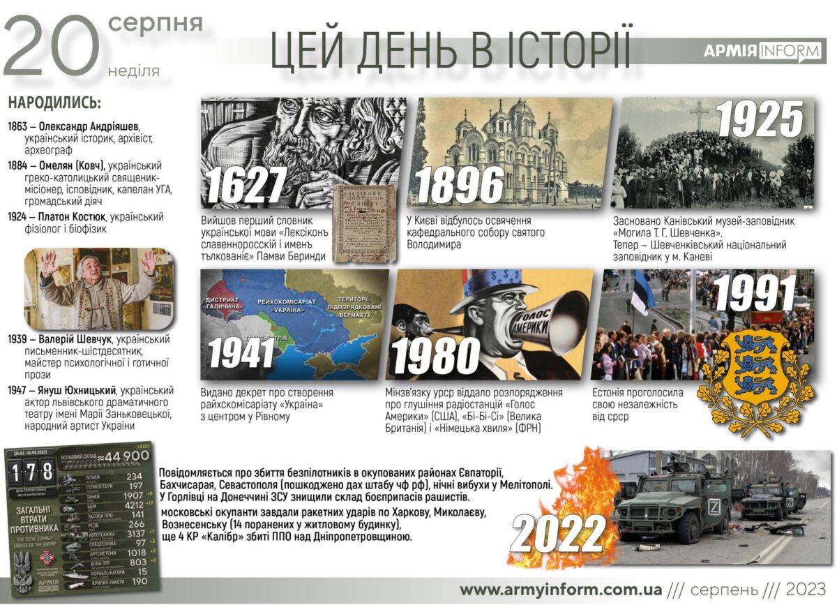20 серпня. Цей день в історії