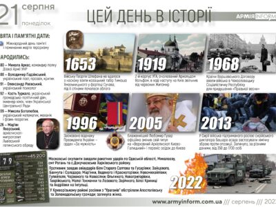 21 серпня. Цей день в історії  