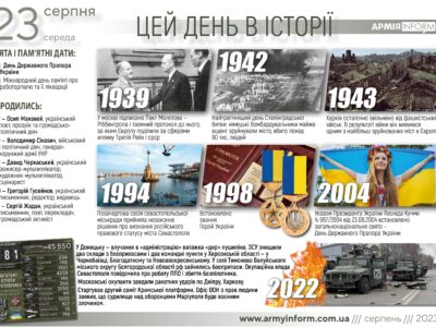 23 серпня. Цей день в історії  