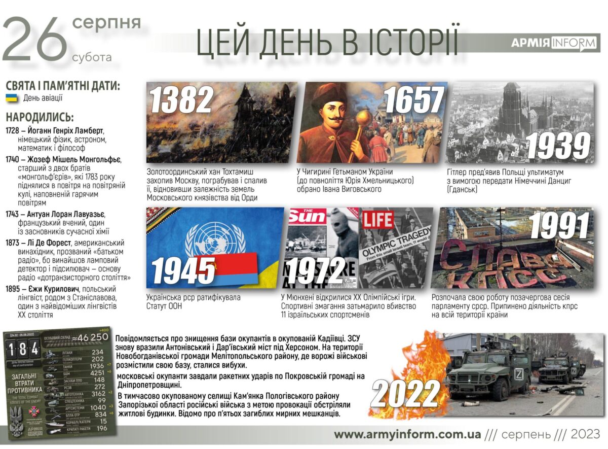 26 серпня. Цей день в історії