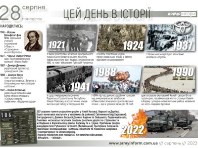 28 серпня. Цей день в історії  