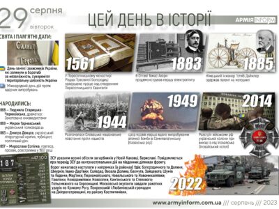 29 серпня. Цей день в історії  
