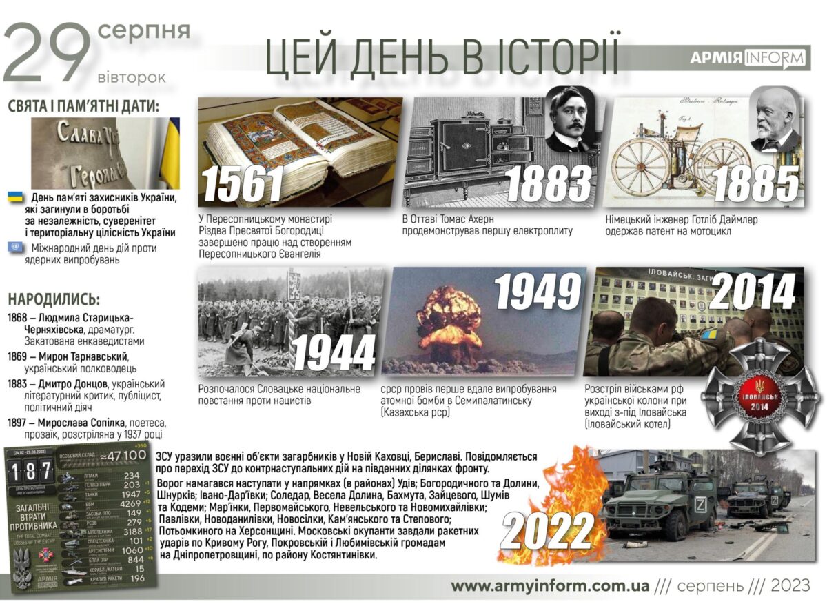 29 серпня. Цей день в історії