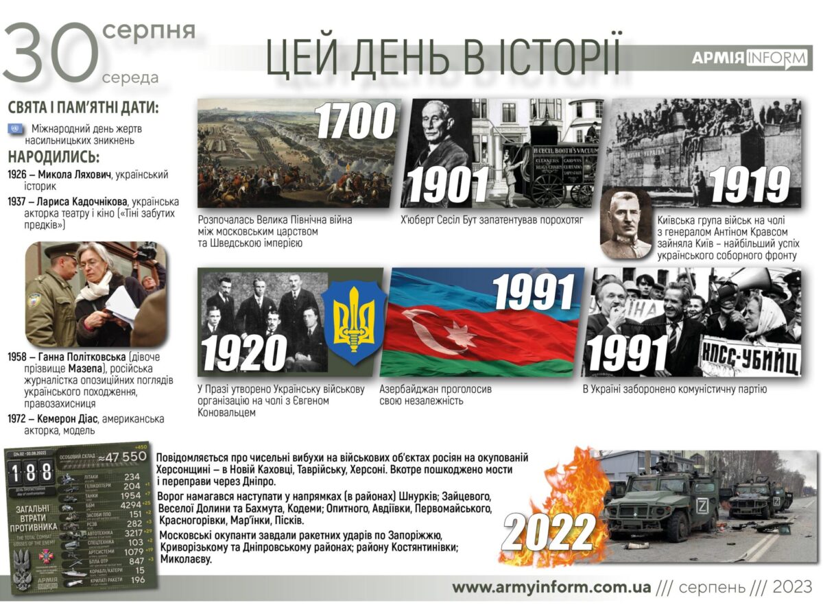 30 серпня. Цей день в історії