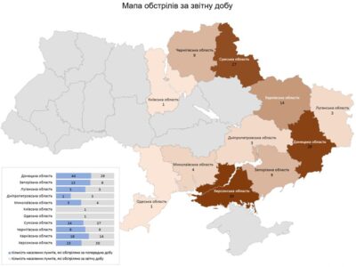 Внаслідок обстрілів населених пунктів України армією рф загинуло 3 цивільні особи, 16 — поранено