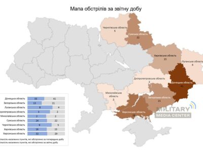 Армія рф за добу атакувала 80 об’єктів інфраструктури  