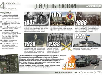 4 вересня. Цей день в історії  