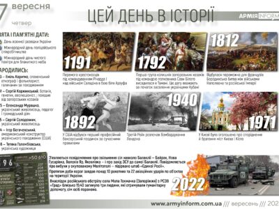7 вересня. Цей день в історії  