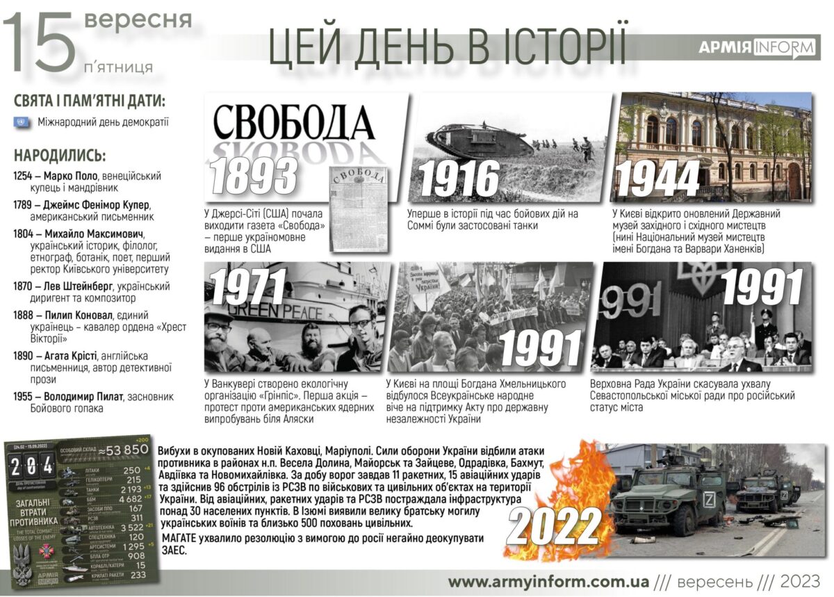 15 вересня. Цей день в історії